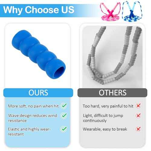 Jump Rope for Kids, Adjustable Jump Ropes for 4 5 6 7 8 10 12, Tangle Free Jumping Rope Age 8-12, Segmented Soft Beaded Skipping Rope for Women Fitness