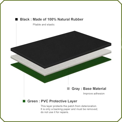 PAX 2 Pcs DIY Rubber Patch Sheets for Bicycle & Tubeless Tire Repair - P1402G