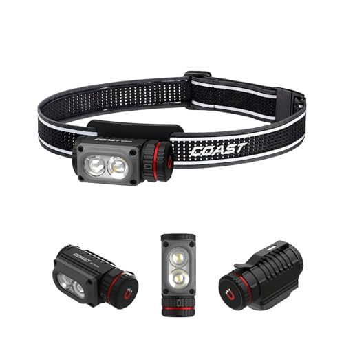 Rechargeable LED Headlamp 1000 Lumens Waterproof Head Torch with Red Light