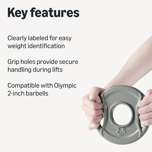 2.5 lb Olympic Weight Plates Set - 6 Pieces Cast Iron for Powerlifting & CrossFit, 2-Inch Grip Holes
