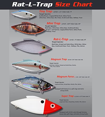 Bill Lewis Rat-L-Trap Lipless Crankbait Fishing Lure 3" Diamond Dust - Black Bass