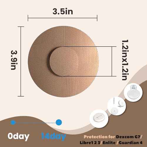 Nepia 30 Pcs Flesh CGM Sensor Patches | Waterproof Adhesive for Dexcom G7/Libre1 2 3/Enlite | 14 Days Long-Lasting Protection | Sweatproof Sensor Covers with Comfortable Fit for Active Lifestyle