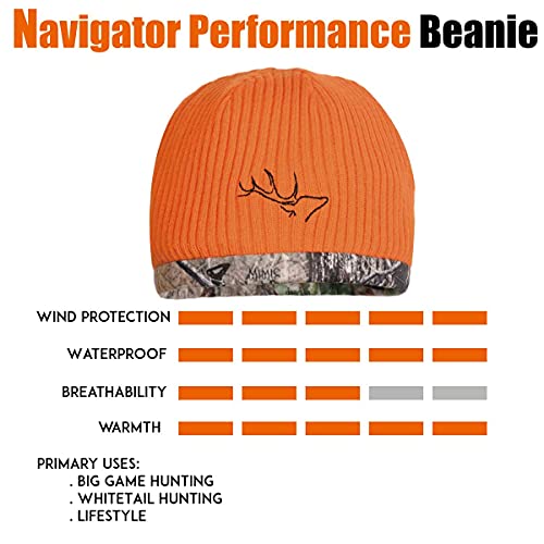 EDTREK Waterproof and Windproof Camo Beanie - Timber and Blaze Orange Camo Performance Hunting Hat