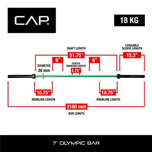 Cap Barbell ECO 7-Foot Olympic Bar, Options