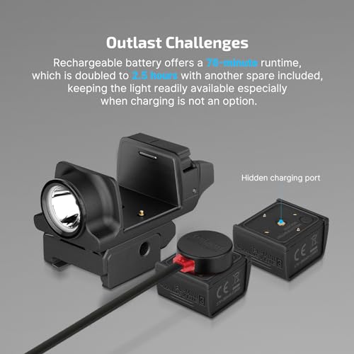 OLIGHT PL-Mini 3 Valkyrie 600 Lumens Compact Tactical Picatinny/GL/Hellcat Rail-Mounted Weaponlight with Two Included Rechargeable and Removable Battery, Pistol Light with Strobe Mode (Black)
