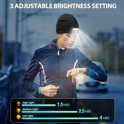 RANCOVY Bluetooth Beanie with Light, Musical Knit Hat with Wireless Headphone, LED Beanie with Bluetooth for Men Women