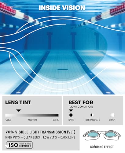 Unisex Swim Goggles with Anti-Fog Coating & Orbit-Proof Seals - Light Blue/White/Blue