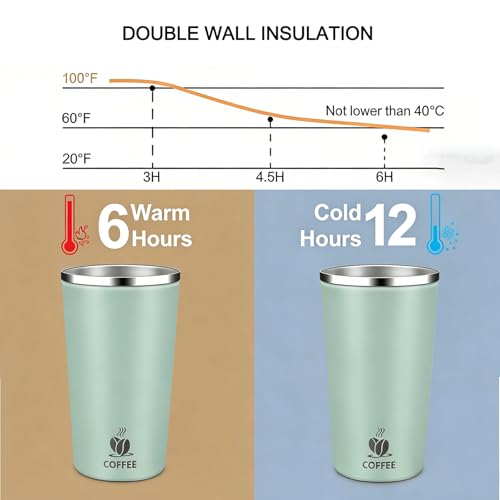 Agave Green 17oz Insulated Travel Coffee Mug with Flip Lid - Leakproof Stainless Steel Tumbler for Hot & Cold Drinks