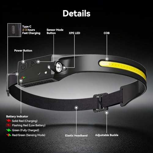 Rechargeable Headlamp 3 Pack with Wide 230° Beam for Adults - Black
