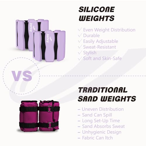 Purple 4lb Pair Ankle Wrist Weights for Men Women - Adjustable Fitness Resistance Bands