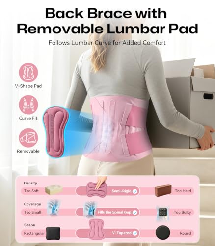 Pink 0.6mm Ultra Thin Back Brace for Lower Back Pain XL Support - Viranic