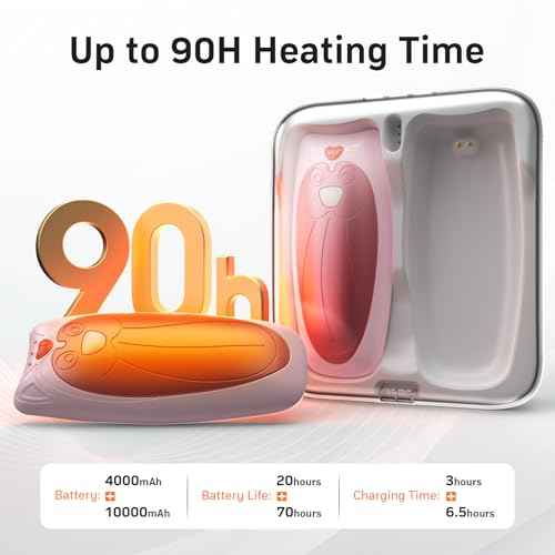 Zgrmbo 2 Pack Hand Warmers Rechargeable with 10000mAh Charging Case(up to 90hrs), Reusable Electric Handwarmers, Hot Hands Hand Warmers for Women, Men