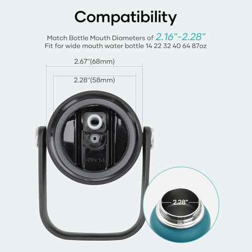 BUZIO Straw Lid with Large Handle & Dust-Proof Cover (BPA Free), Replacement Straw Cap for 2.2in Wide Mouth Stainless Steel Water Bottle for 24oz,32oz,40oz,64oz,87oz,128oz