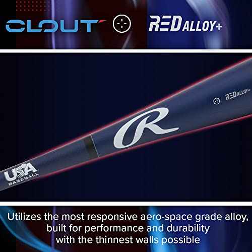 Rawlings | 2023 | Clout Youth Baseball Bat | USA | -10 Drop | 2 5/8 Barrel | 1 Pc. Aluminum