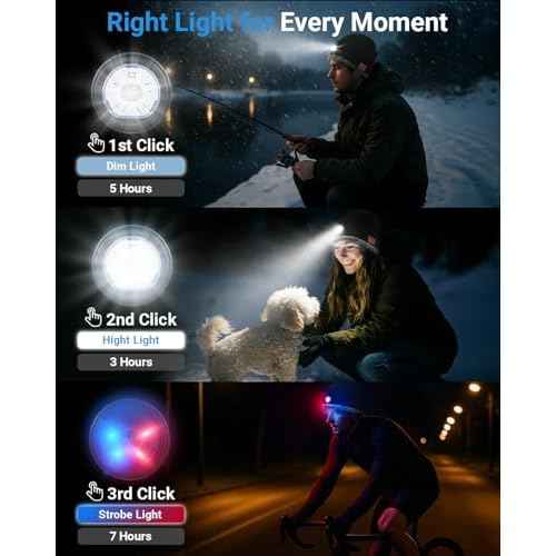 Bluetooth Beanie with a Light, Rechargeable Hat with 4 LED Headlamp & Headphones, Christmas Stocking Stuffers Gifts for Men
