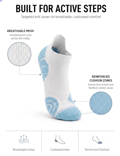 Ankle Socks for Women and Men - Athletic, Thick Cushioned, 5 Pairs, Small Multicolor