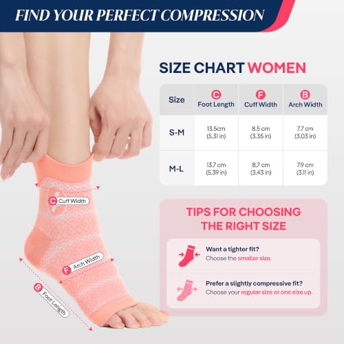 CoolMate Compression Ankle Socks for Women Small-Medium Coral Pink Toeless Support Sleeve