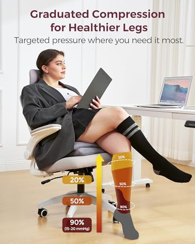 Momcozy Pregnancy Compression Socks Women X-Large Black 15-20mmHg Wide Calf