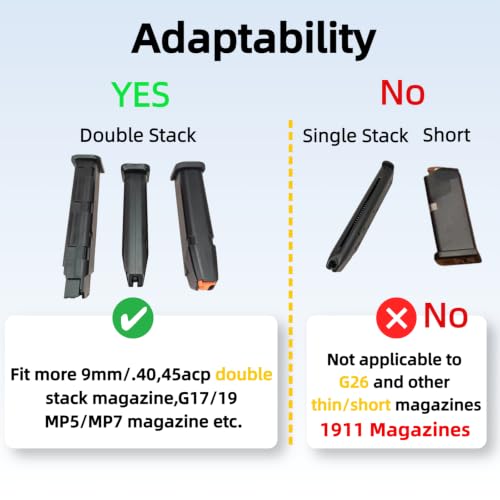 BK Double Magazine Pouch for 9mm .40 S&W .45 ACP Double-Stack Magazines MOLLE Belt Nylon Holder with Laser-Cut Panel and Quick-Release Insert