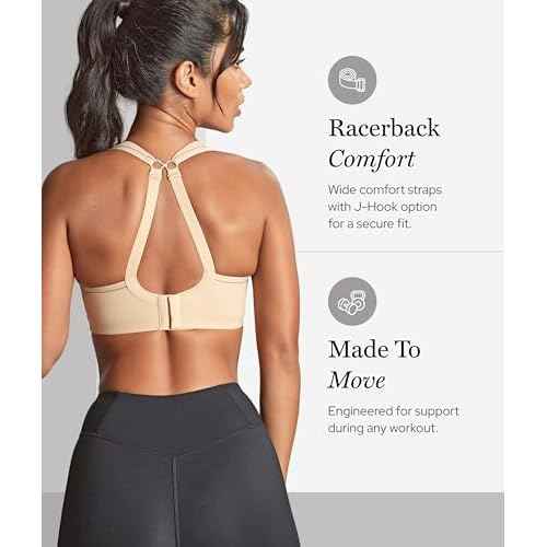 Panache Women's High Impact Underwire Sports Bra