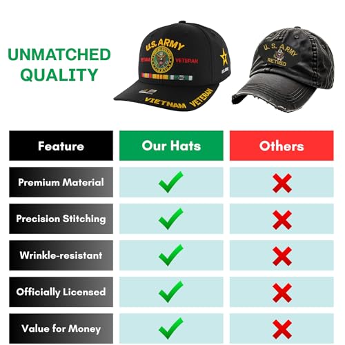 Vietnam Veteran Baseball Cap for Men US Army Official Black Seal One Size