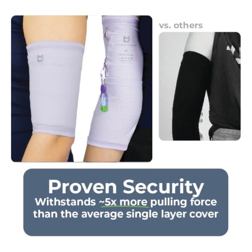 Large Black Double Layer PICC Line Cover for Arm - Soft Touch, Dignity & Security