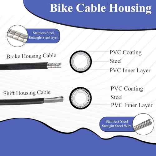 Universal Bike Brake Cable Kit,Bike Brake Cable Housing and Bike Shifter Cable Housing Set with Bike Cable End Caps,Copper Sleeves and O-Rings Kit for Mountain Road Bike Repair