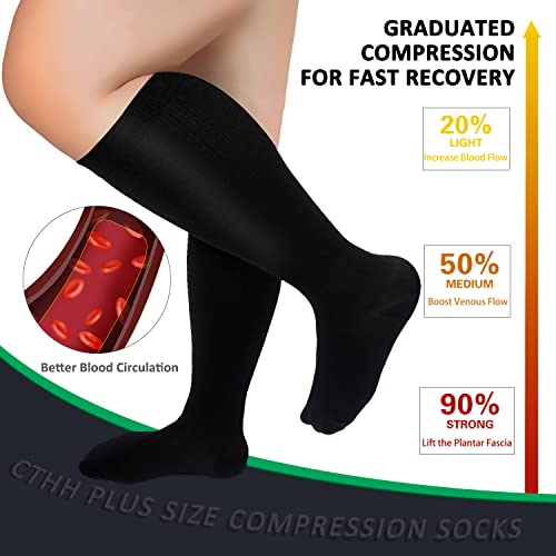 Wide Calf Compression Socks for Women Men Plus Size Knee High Stockings 5X-Large Black