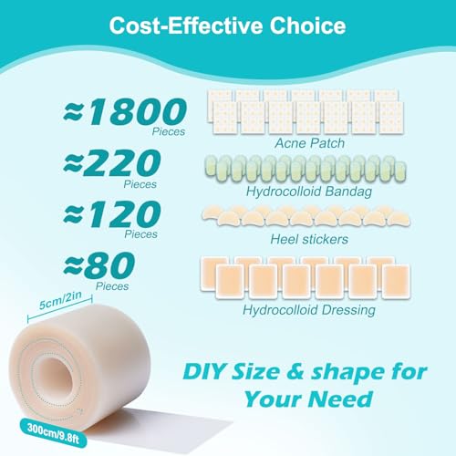 Hydrocolloid Bandage Roll 1.9" x 118" Waterproof Self-Adhesive Wound Dressing