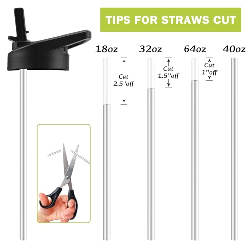 2Pack Replacement Wide Mouth Straw Lids for Hydro Flask & More - Straw Lid2