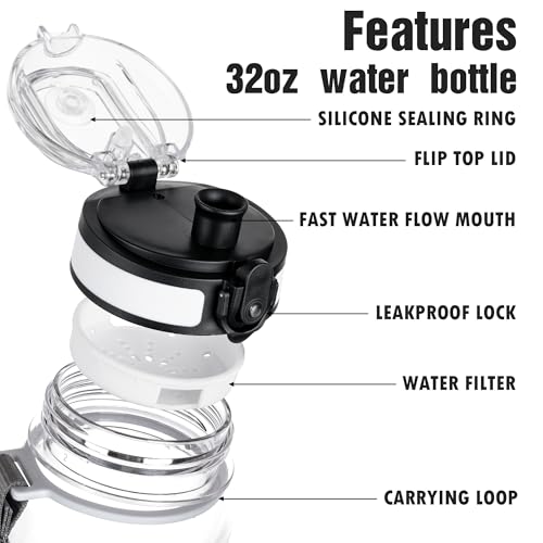 Oldley 32oz Water Bottle with Time Marker - Motivational Sport Drinkware AA-Clear
