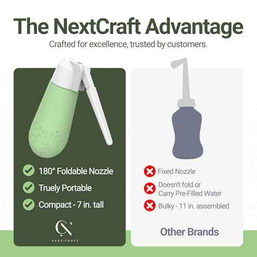 Nextcraft Portable Bidet - 400ml/13.5oz Travel Bidet ,180¡Æ Nozzle, Postpartum Care, Camping, Office Hygiene, BPA-Free