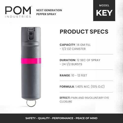 POM Pepper Spray Combo Pack Clip & Keychain - Maximum Strength OC Spray Self Defense- Tactical Compact & Safe Design - 25 Bursts & 10 ft Range - Stream Spray Pattern Grey and Pink