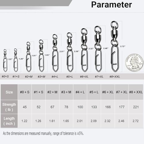 High Strength Snap Swivels Set 25 pcs - Stainless Steel Fishing Clips with Black Nickel Finish - Size 8+XXL (221lb)