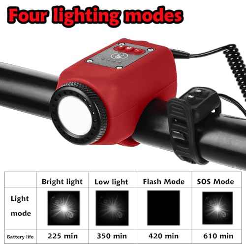 Electric Bike Horn Bike Light 2 in 1; 110 dB Bicycle Horn 5 Sound Modes with Rechargeable Battery Waterproof Bicycle Light with Horn for Kids Boys Adults Mountain Bike
