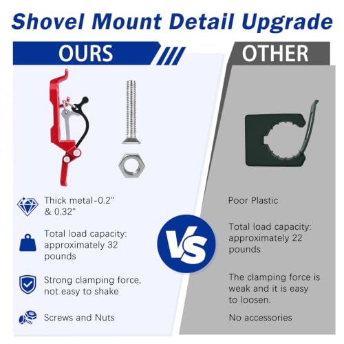 Heavy Duty Roof Rack Shovel Holder Kit for Trucks & Cars | Quick Release Clamp