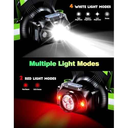 Running Lights for Runners, 500 Lumens Running Light with 45¡Æ Adjustable Tilt, 360¡Æ Reflective Vest & IPX4 Waterproof Rechargeable Light Up Gear for Night Walking/Cycling/Jogging/Hiking