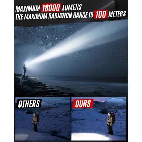 Victoper Headlamp Rechargeable, LED Ultra Bright Head Lamp with 8 Modes, IPX5 Waterproof Lightweight USB Headlight Flashlights with Red Light for Adult, Camping, Running, Hiking, Cycling, Working,
