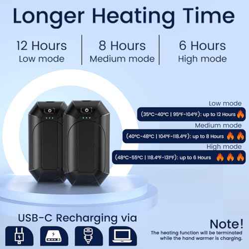 Hand Warmers Rechargeable 2-Pack,Portable Pocket Heater,3 Heat Levels (95?131¡ÆF),Hunting, Golf, Camping Essentials,Stocking Stuffers