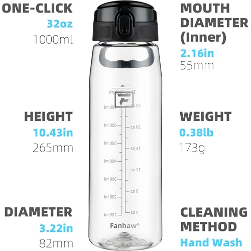 Fanhaw 32 oz Clear Plastic Water Bottle with Chug Lid & Black Cap - Variation of THIS listing