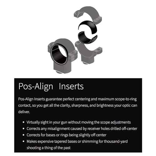 BURRIS Signature Secure Reliable Durable Solid Steel Tactical Shooting Optic Mounting Rings w/Pos-Align Inserts Technology
