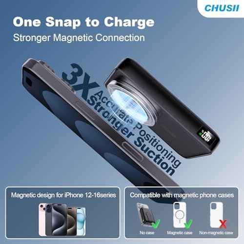 for Magsafe Power Bank, 12000mAh Wireless Magnetic Portable Charger with Stand and PD 20W USB C Fast Charging, for Magsafe Battery Pack Compatible with iPhone 16/15/14/13/12 Pro/Pro Max Series