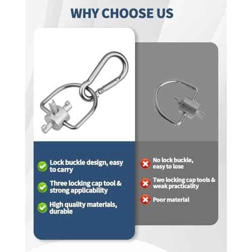 2 Pack HVAC Tools Locking Cap Key for R410A R22 Refrigerant, 3-in-1 Valve Core Removal Tool, Multi-Function HVAC Refrigerant Service Key for AC; Equipment Repair, Tamper-Resistant