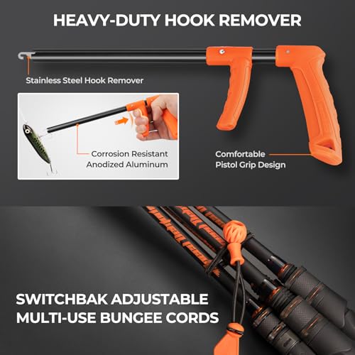 Fishing Tool Kit with Pliers, Fillet Knife, Scissors & Fish Gripper - 8 Pieces