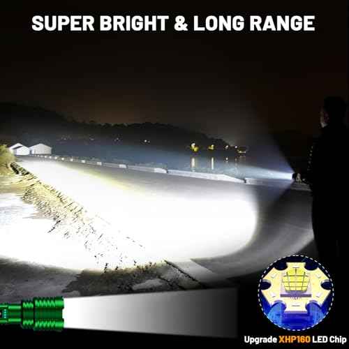 Rechargeable Flashlights 5000.000 High Lumens, Super Bright LED Flashlight Battery Powered|30H Long Life|Holster| Zoomable 5 Modes|Output|Waterproof|Powerful Tactical Flashlights for Emergency Camping