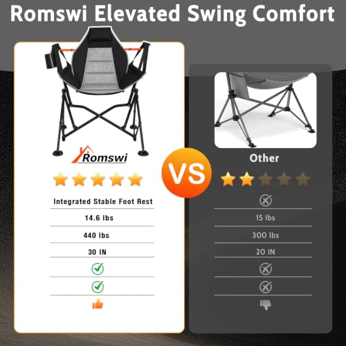 Oversized Portable Hammock Chair with Adjustable Back Support Black - Supports 440 lbs