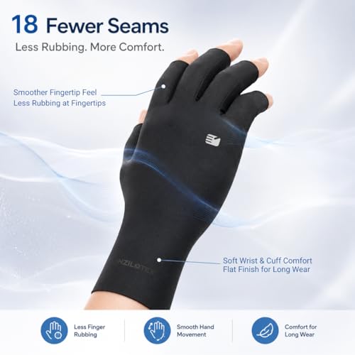 INZILOTEX Medium Arthritis Compression Gloves 20-32mmHg Pain Relief