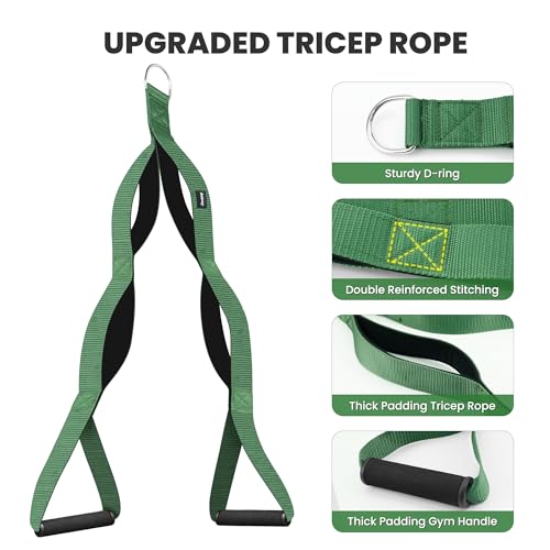 Heavy-Duty Tricep Rope Cable Attachment Handles for Strength Training