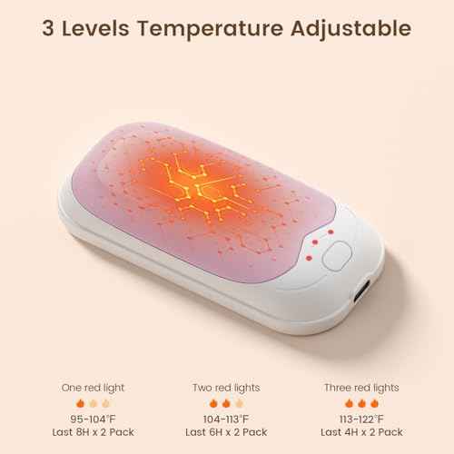 infray Hand Warmers Rechargeable 2 Pack, Electric Hand Warmer Reusable USB Pocket Warmer, 3 Levels Heat AI Handwarmer Portable Hand Heater, Great Gifts for Men Women, Outdoor, Golf, Hunting