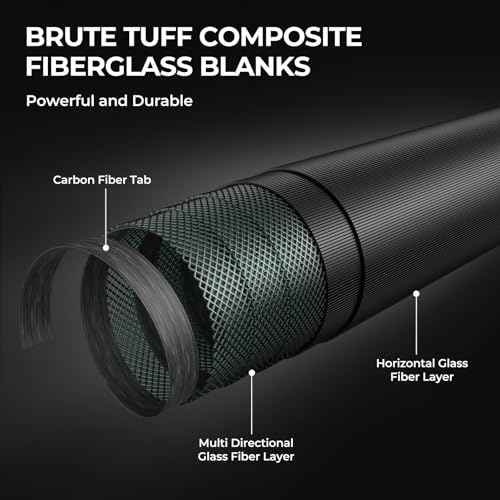 KastKing Brutus Fishing Rod and Reel Combo, Spinning & SpinCast Combo, Custom Tackle Kit, Pre-Spooled Line, Brute Tuff 2Pc Blanks, Stainless Steel Guide, EVA Handles, Custom Graphite Reel Seat
